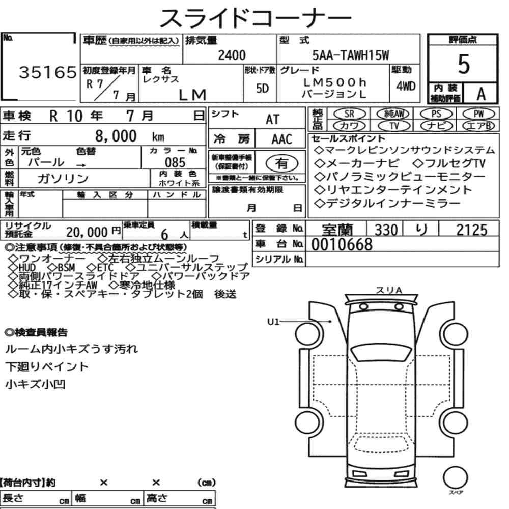 Arkusz aukcyjny — 2025 Lexus LM 4WD LM500H Version L