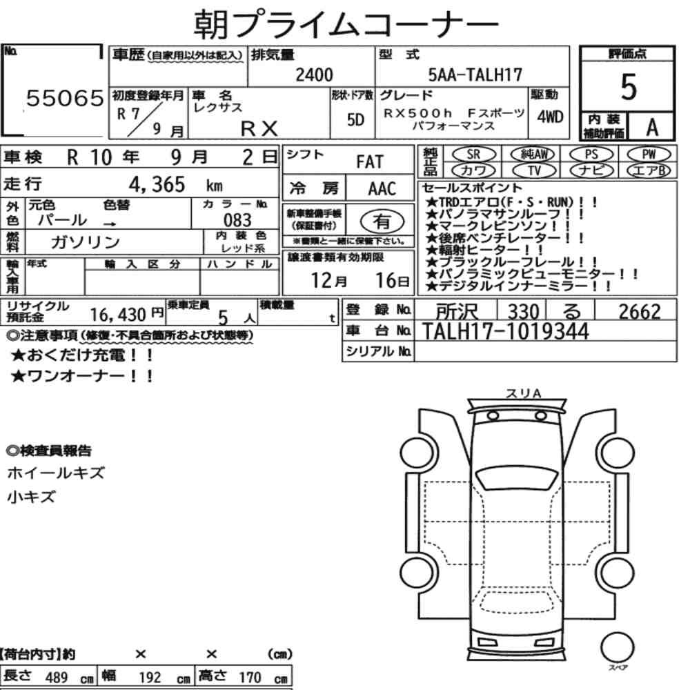Arkusz aukcyjny — 2025 Lexus RX 4WD RX500H F Sport Performance