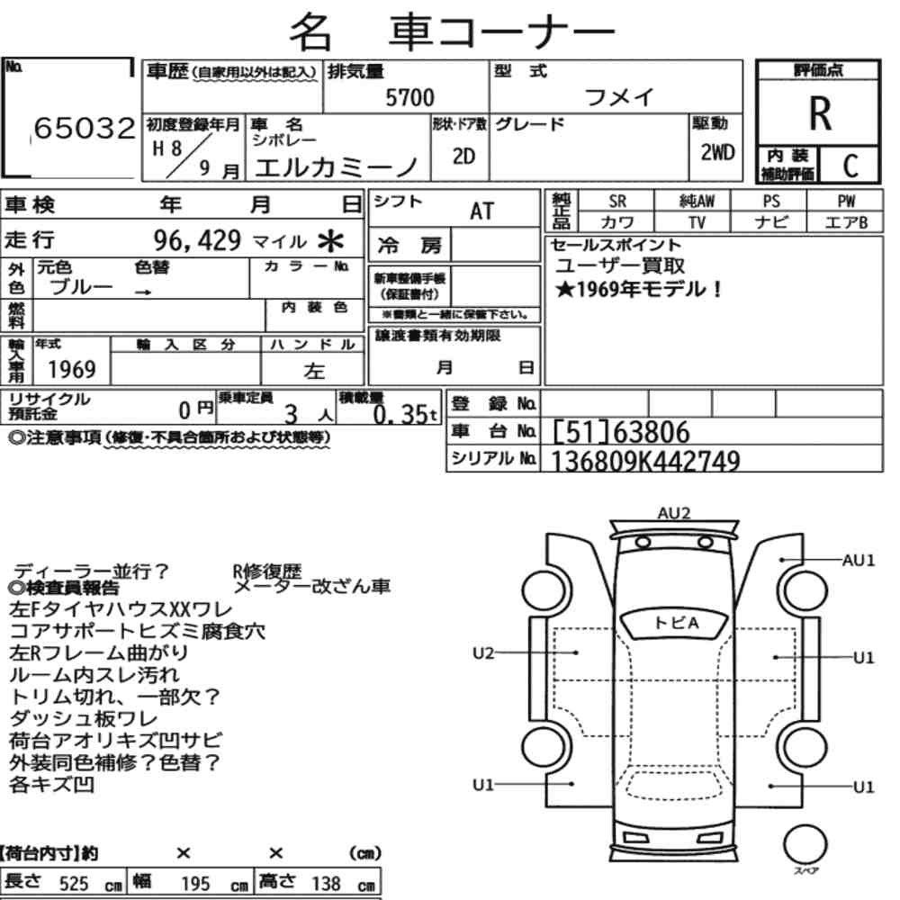 Arkusz aukcyjny — 1996 Chevrolet Elcamino