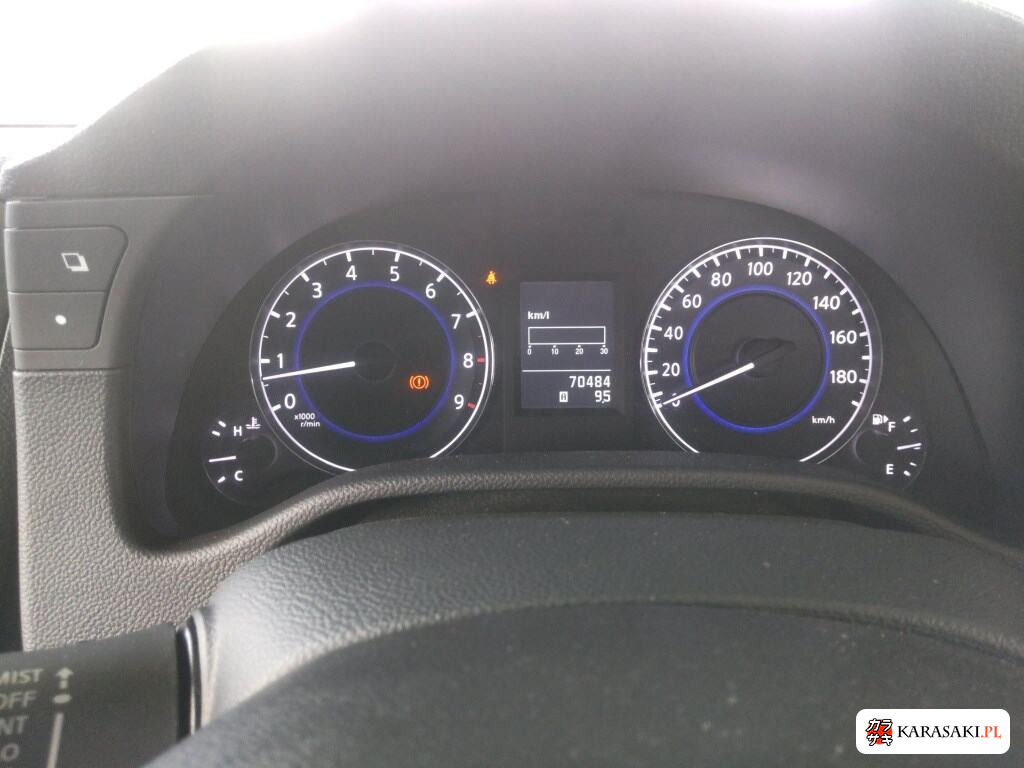 Nissan Skyline 2015 z aukcji japońskiej