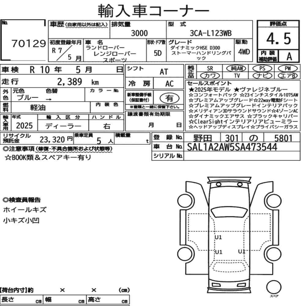 Arkusz aukcyjny — 2025 Land Rover Range Rover Sport 4WD