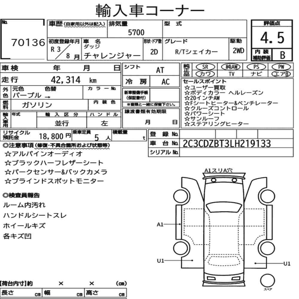 Arkusz aukcyjny — 2021 Dodge Challenger CP