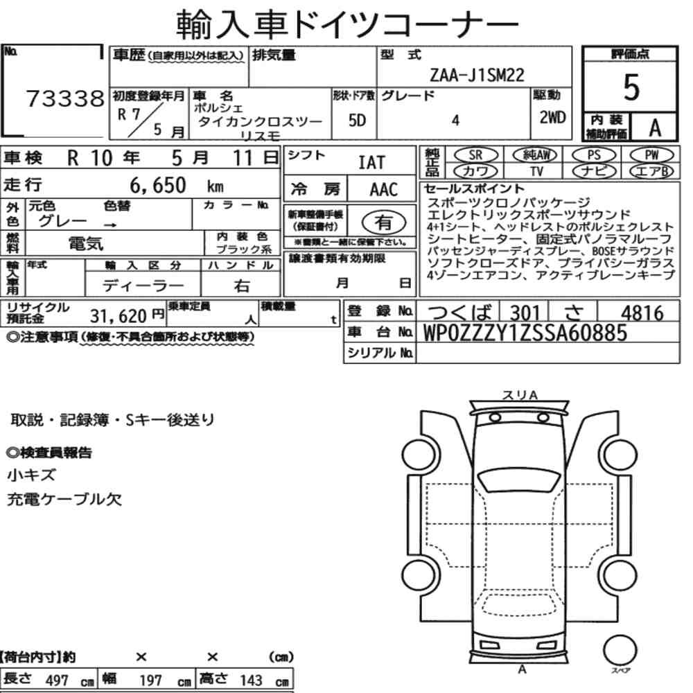 Arkusz aukcyjny — 2025 Porsche J1SM22