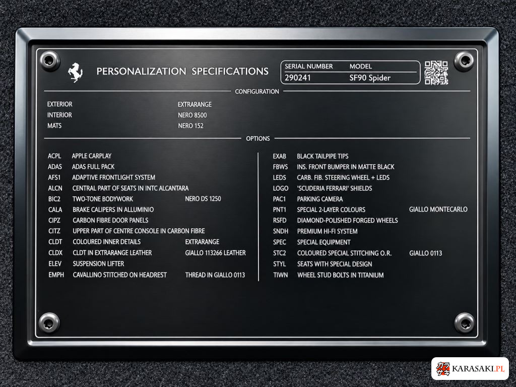 Ferrari SF90 Spider 2023 z aukcji japońskiej