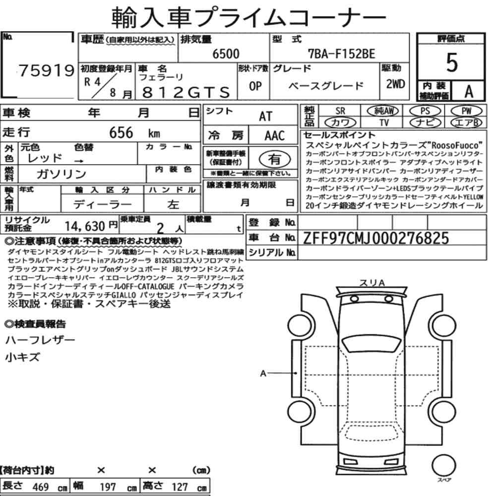 Arkusz aukcyjny — 2022 Ferrari 812 GTS Base Grade