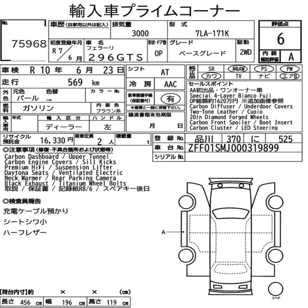 Arkusz aukcyjny — 2025 Ferrari 296GTS Base Grade