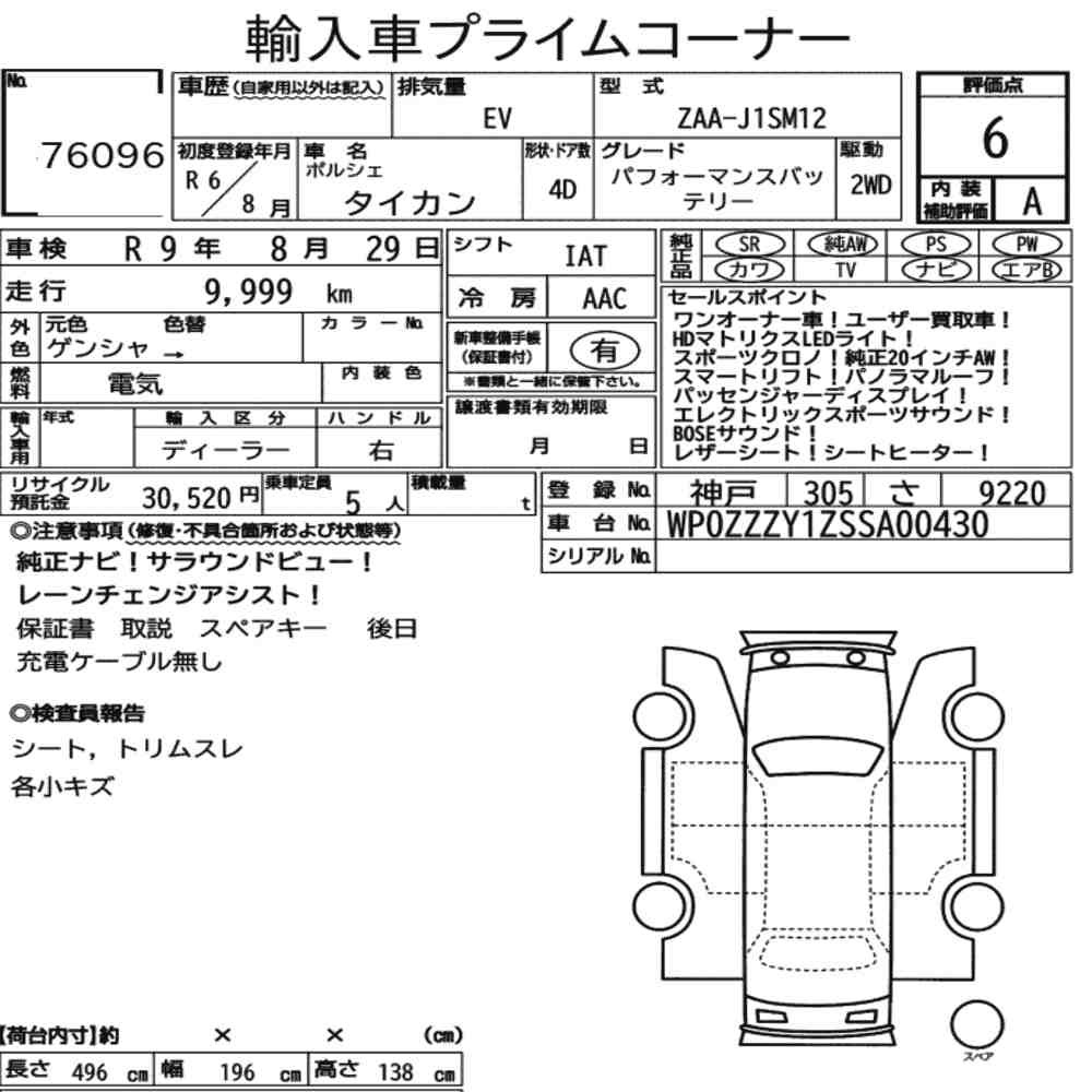 Arkusz aukcyjny — 2024 Porsche Taycan 4D Performance Battery