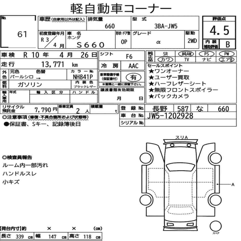 Arkusz aukcyjny — 2021 Honda S660 Α