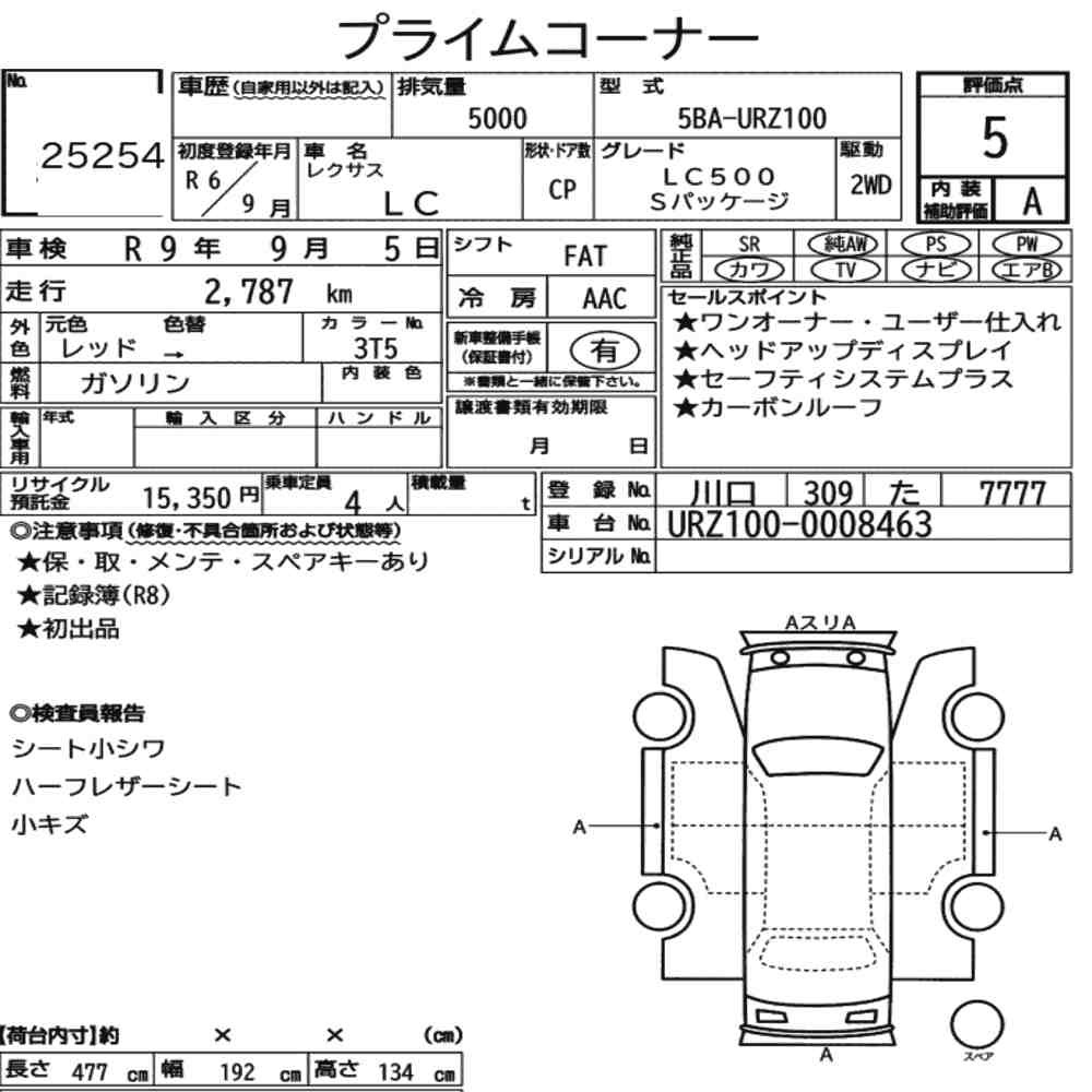 Arkusz aukcyjny — 2024 Lexus LC CP LC500 S Package