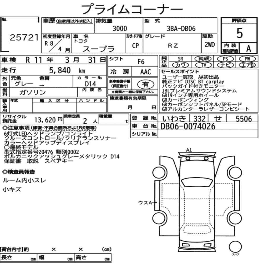Arkusz aukcyjny — 2026 Toyota Supra RZ