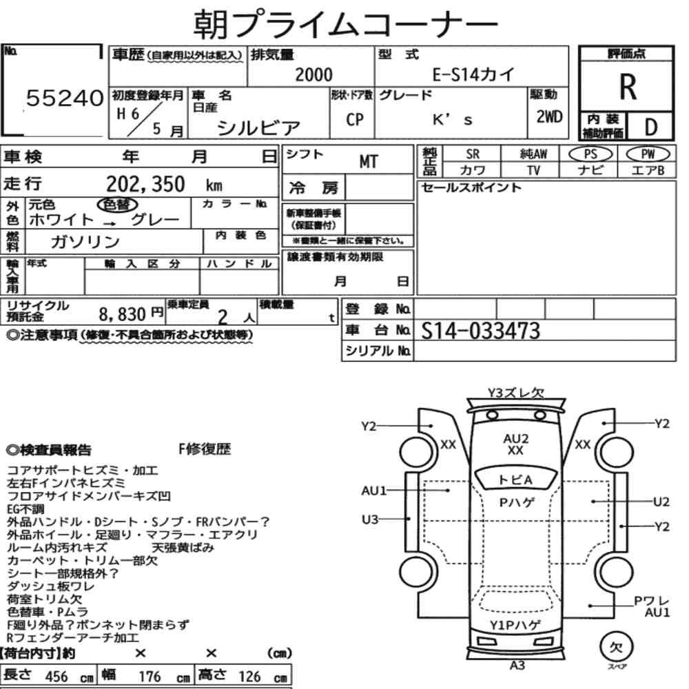 Arkusz aukcyjny — 1994 Nissan Silvia CP KS