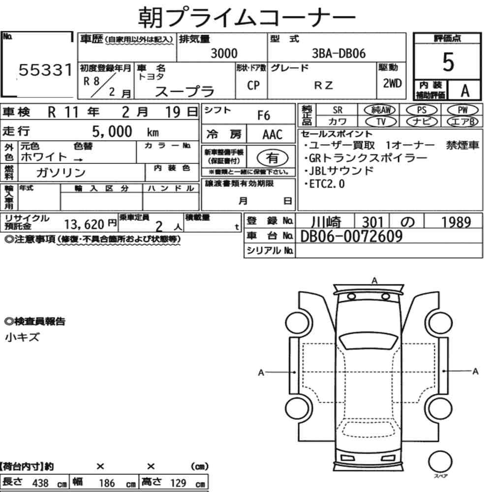 Arkusz aukcyjny — 2026 Toyota Supra RZ