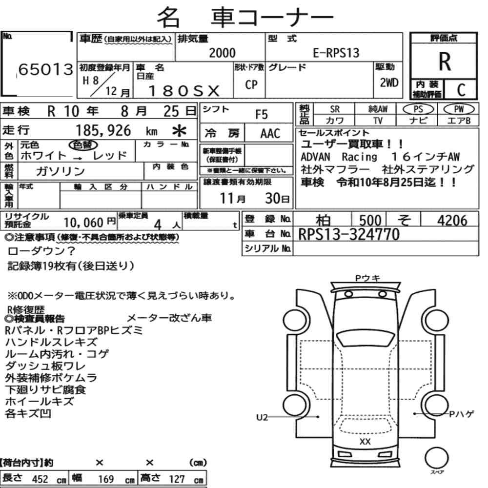 Arkusz aukcyjny — 1996 Nissan 180SX