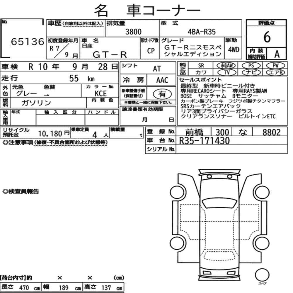 Arkusz aukcyjny — 2025 Nissan GT-R 4WD GT-R Nismo Special Edition