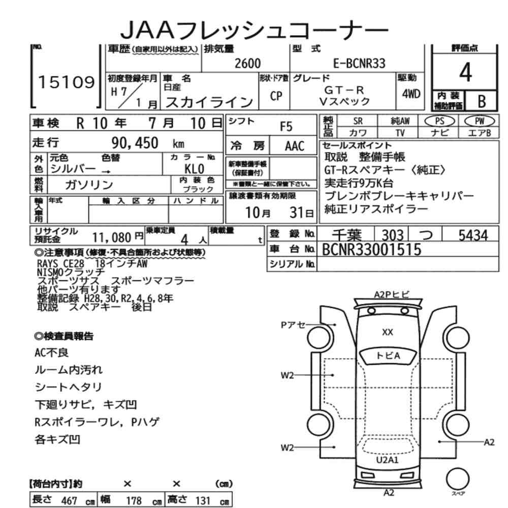 Arkusz aukcyjny — 2022 Nissan Alphard 2.5S C Package