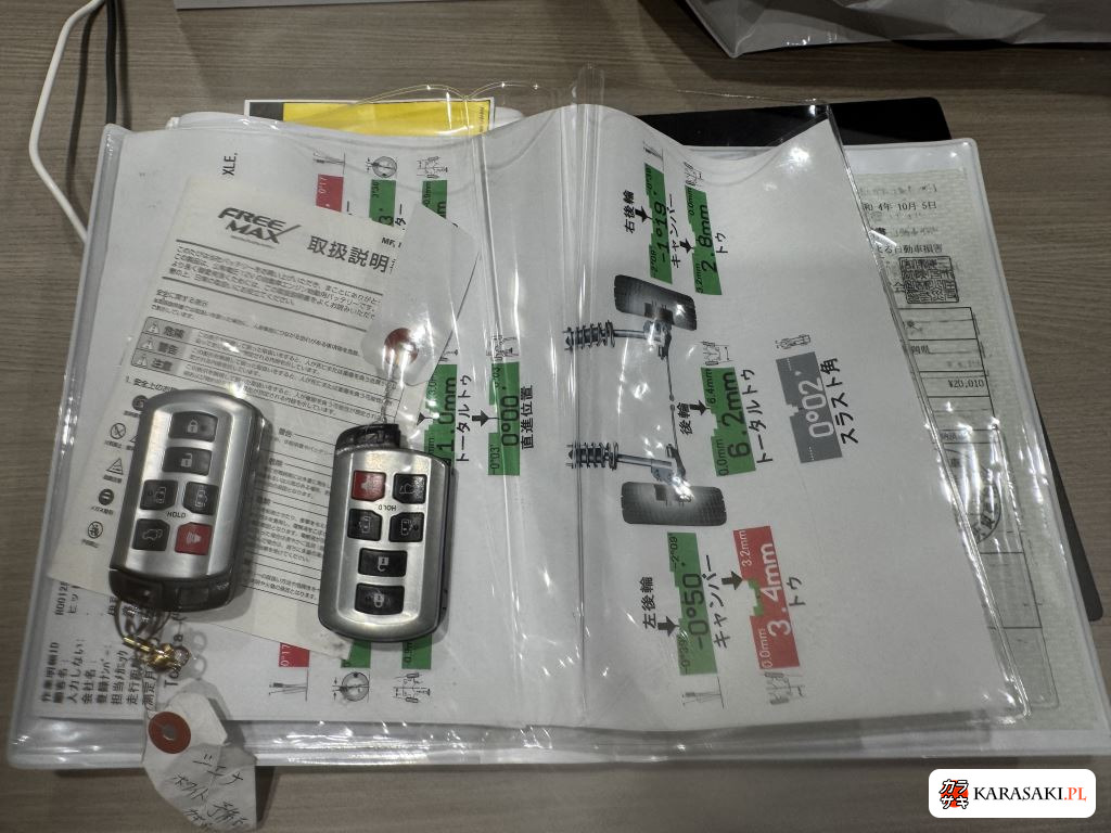 America Toyota Sienna 2019 z aukcji japońskiej