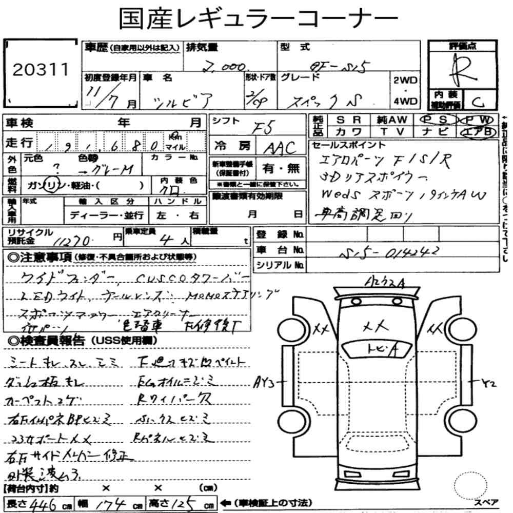 Arkusz aukcyjny — 1999 Nissan Silvia CP Spec.s