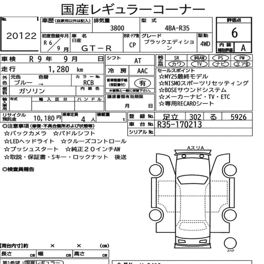 Arkusz aukcyjny — 2024 Nissan GT-R 4WD Black Edition