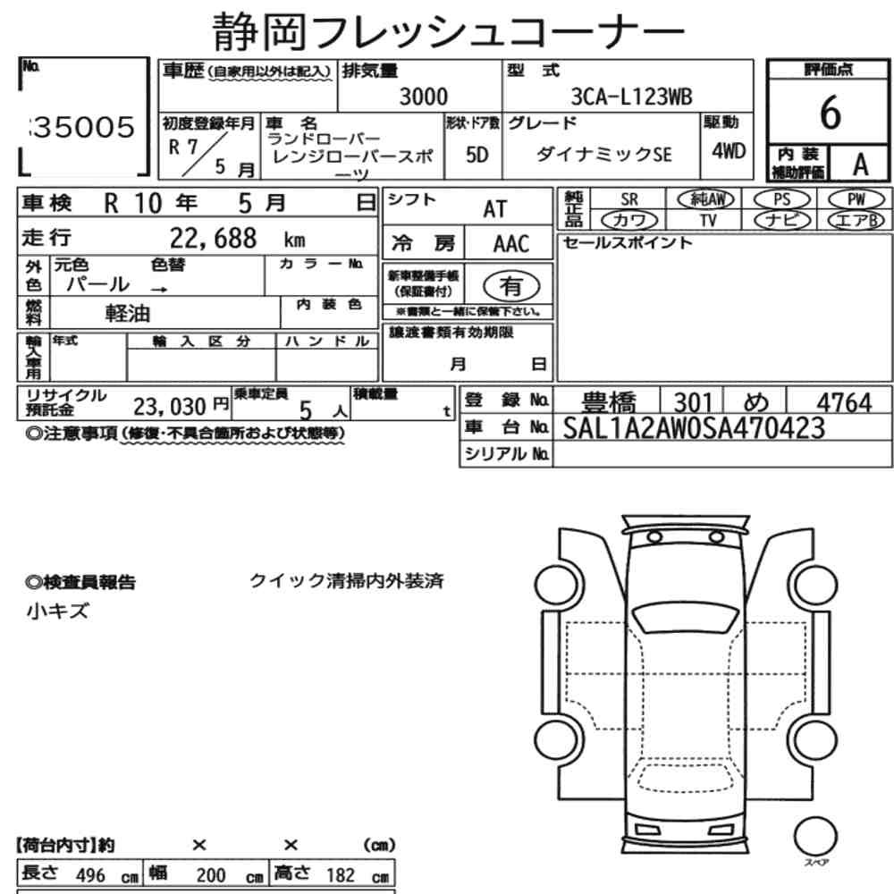 Arkusz aukcyjny — 2025 Land Rover Range Rover Sport 4WD