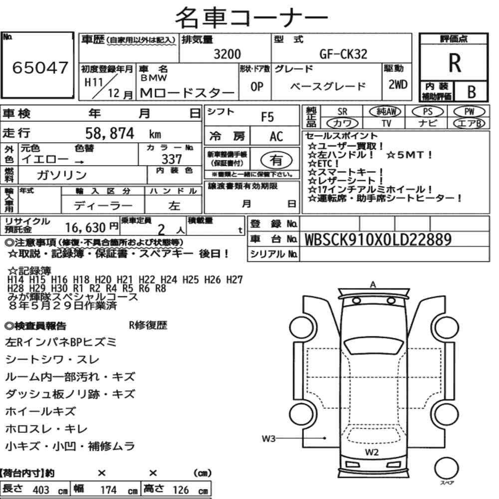 Arkusz aukcyjny — 1999 BMW M Roadster Base Grade