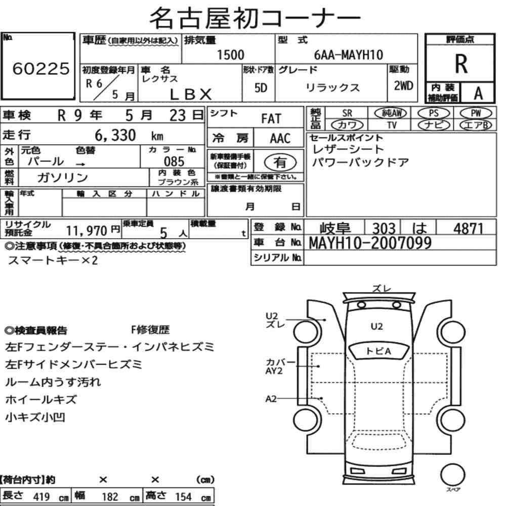 Arkusz aukcyjny — 2024 Lexus LBX Relax