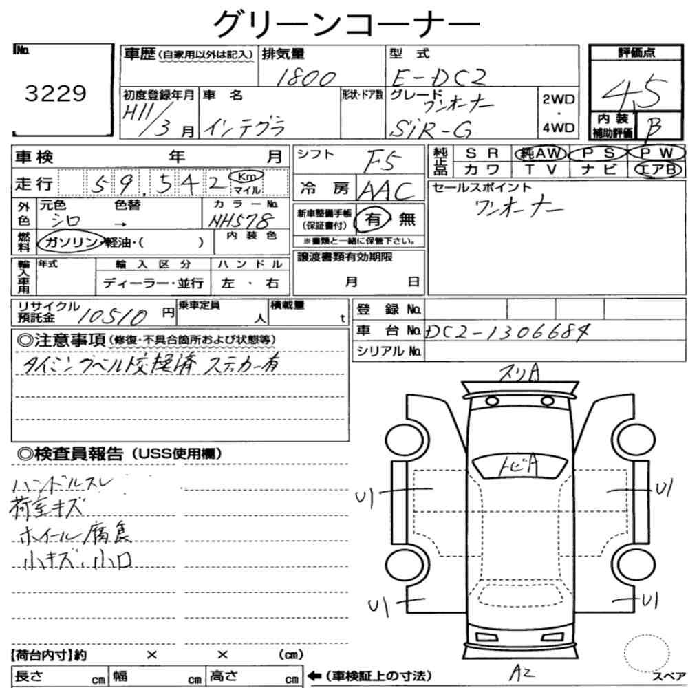 Arkusz aukcyjny — 1999 Honda Integra CP Sir-G