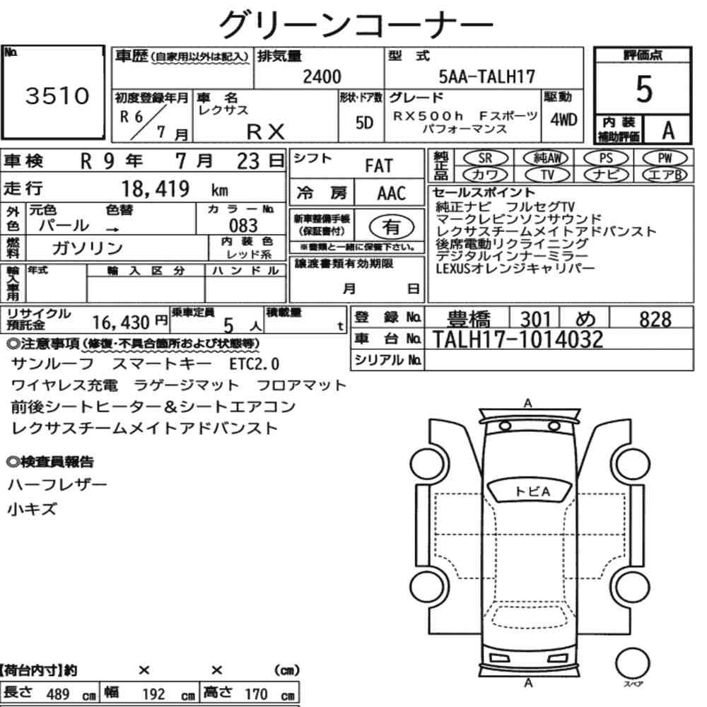 Arkusz aukcyjny — 2024 Lexus RX 4WD RX500H F Sport Performance