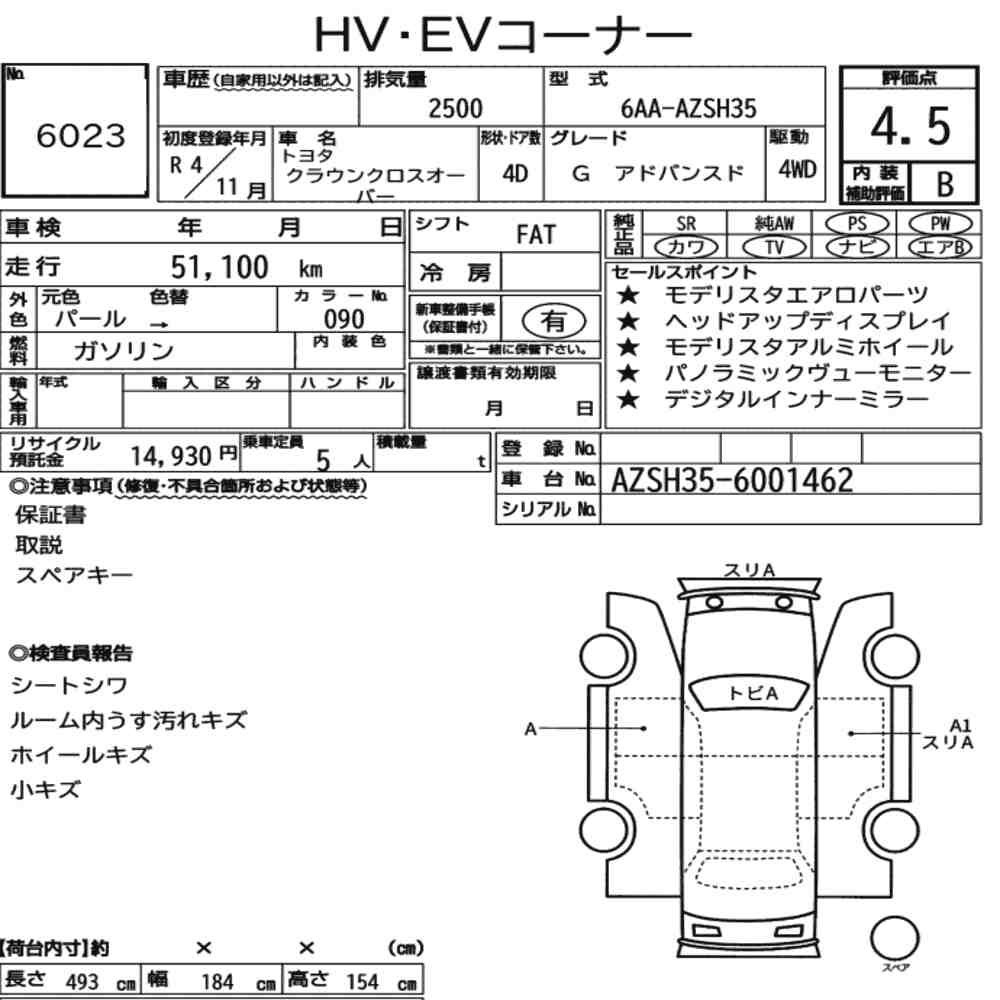 Arkusz aukcyjny — 2022 Toyota Crown Crossover 4WD G Advanced