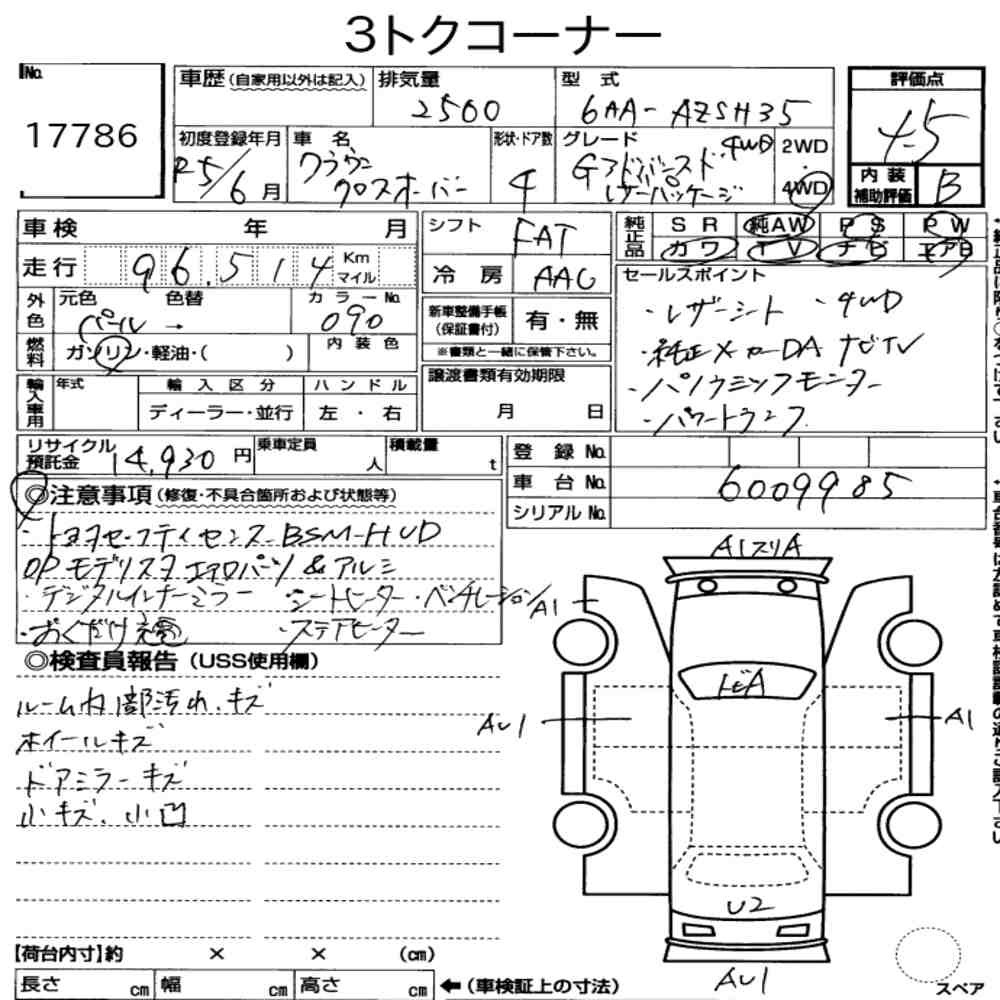 Arkusz aukcyjny — 2023 Toyota Crown Crossover 4WD G Advanced･leather Package
