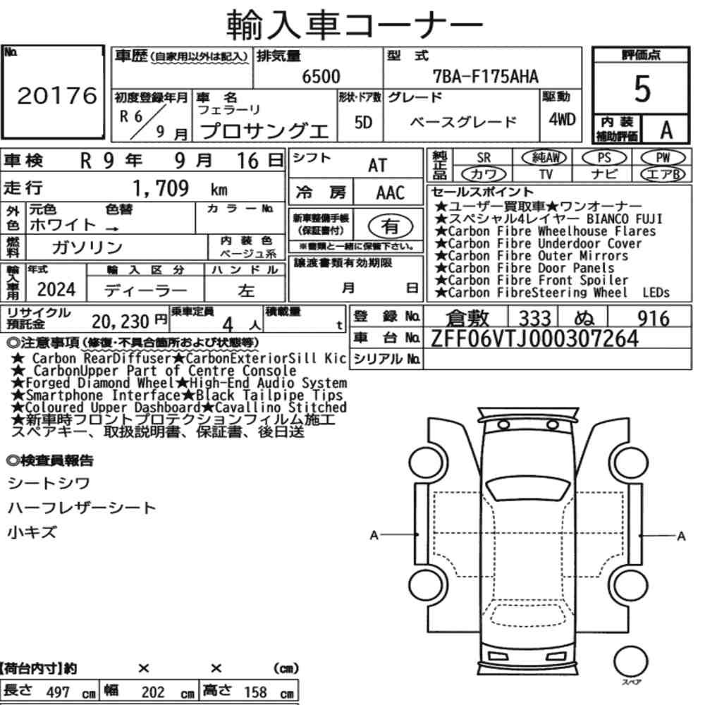Arkusz aukcyjny — 2024 Ferrari Purosangue 4WD Base Grade