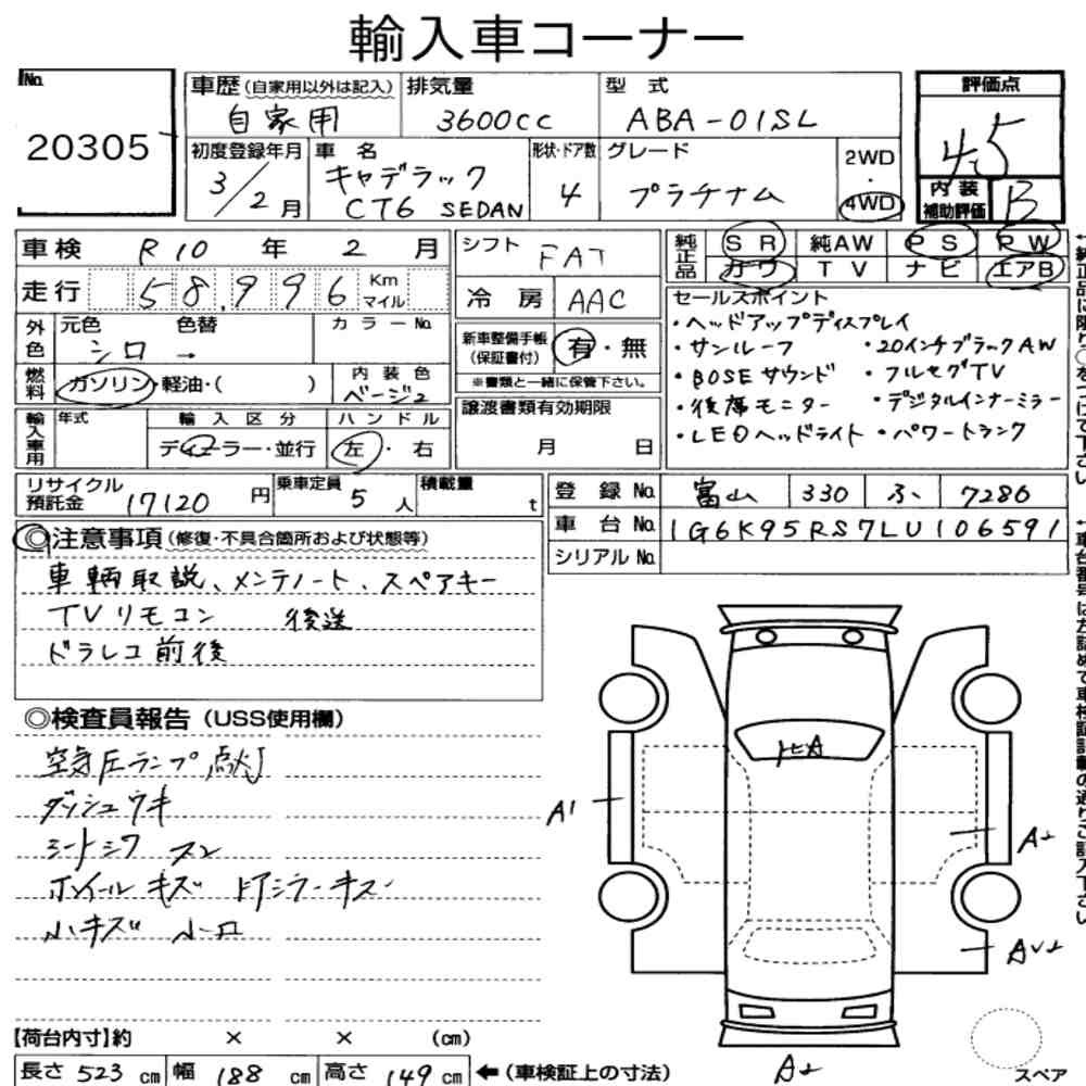 Arkusz aukcyjny — 2021 Cadillac CT6 4WD Platinum