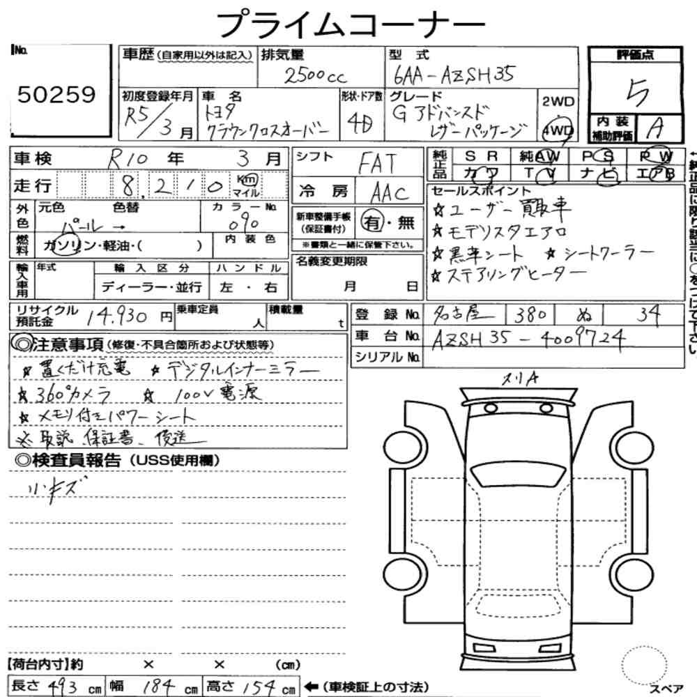Arkusz aukcyjny — 2023 Toyota Crown Crossover 4WD G Advanced・leather Package