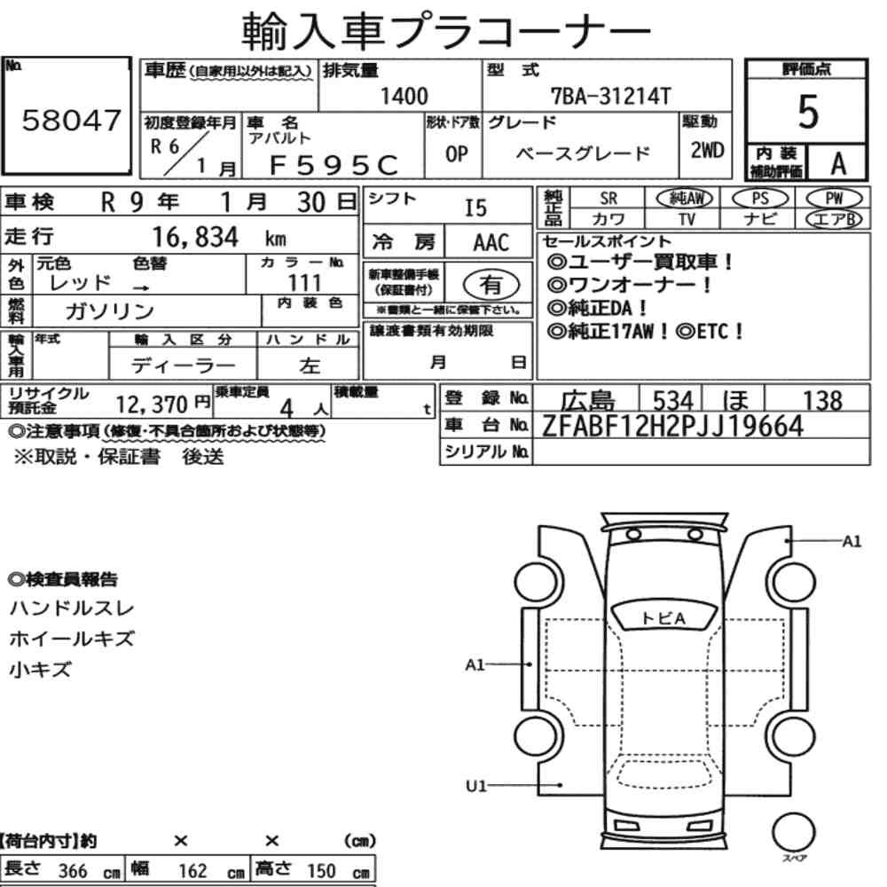 Arkusz aukcyjny — 2024 Abarth F595C Base Grade