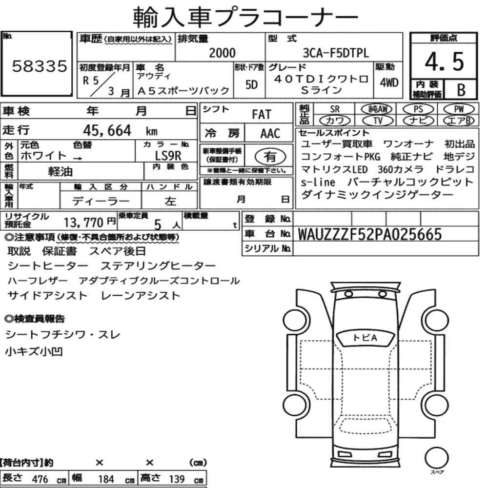 Arkusz aukcyjny — 2023 Audi A5 Sportback 4WD 40TDI Quattro S Line