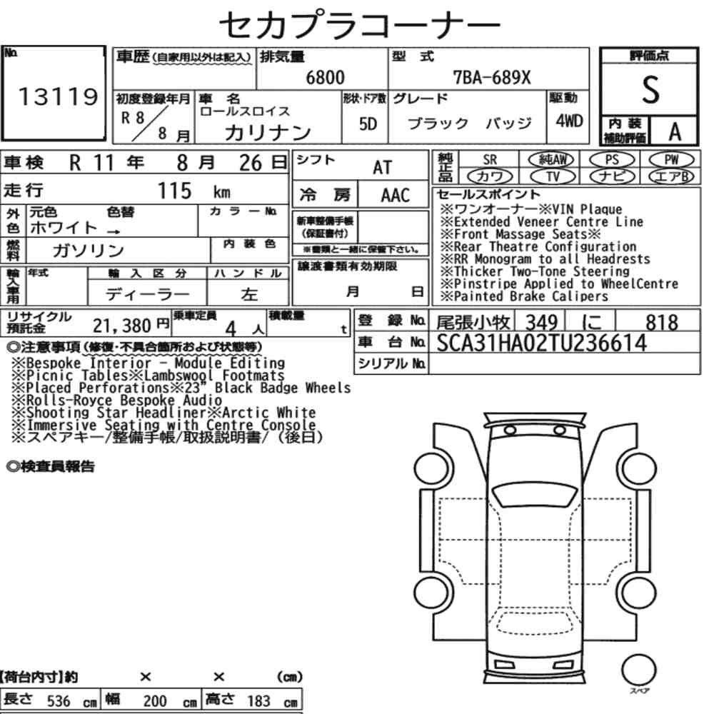 Arkusz aukcyjny — 2026 Rolls-Royce Cullinan 4WD Black Badge