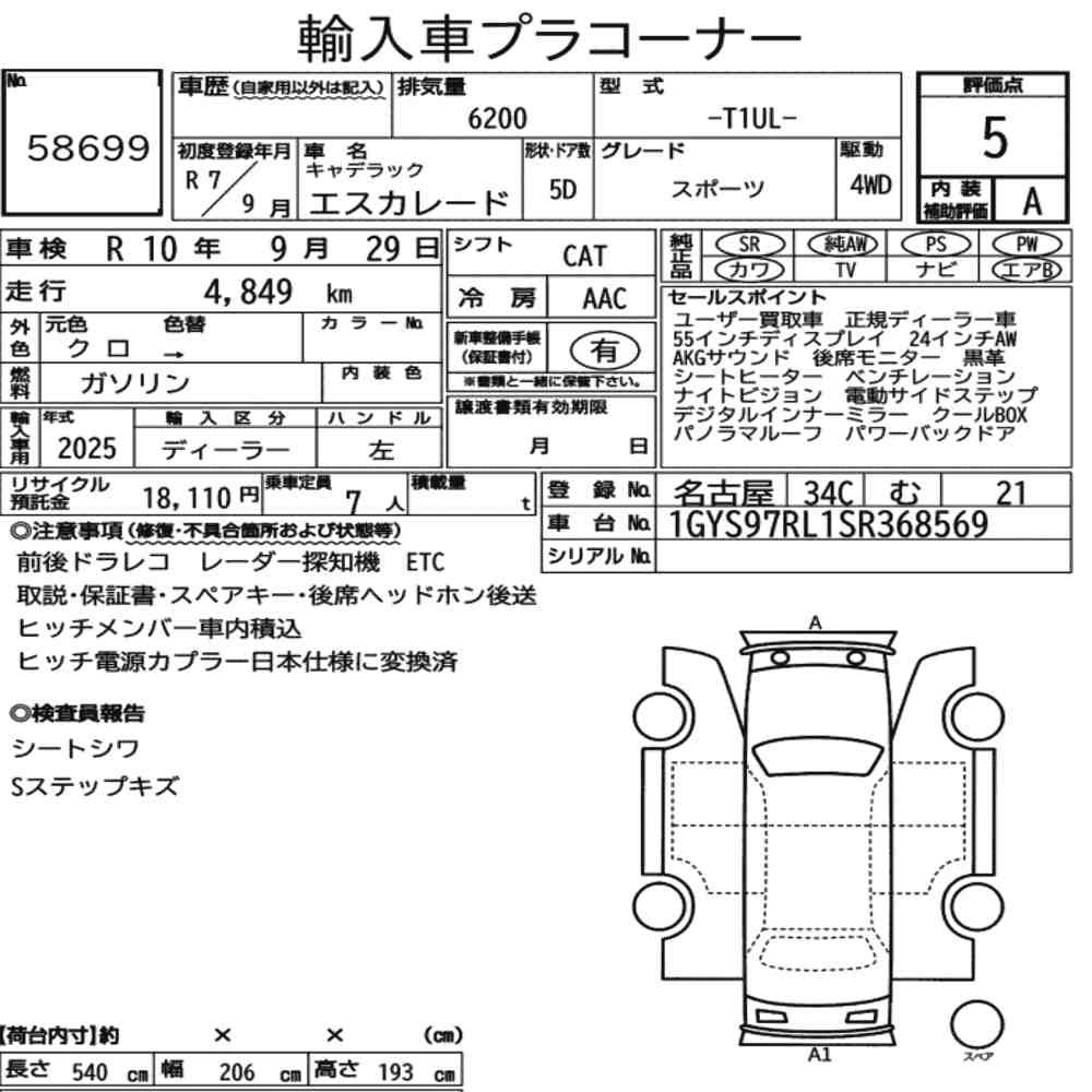 Arkusz aukcyjny — 2025 Cadillac Escalade 4WD Sport