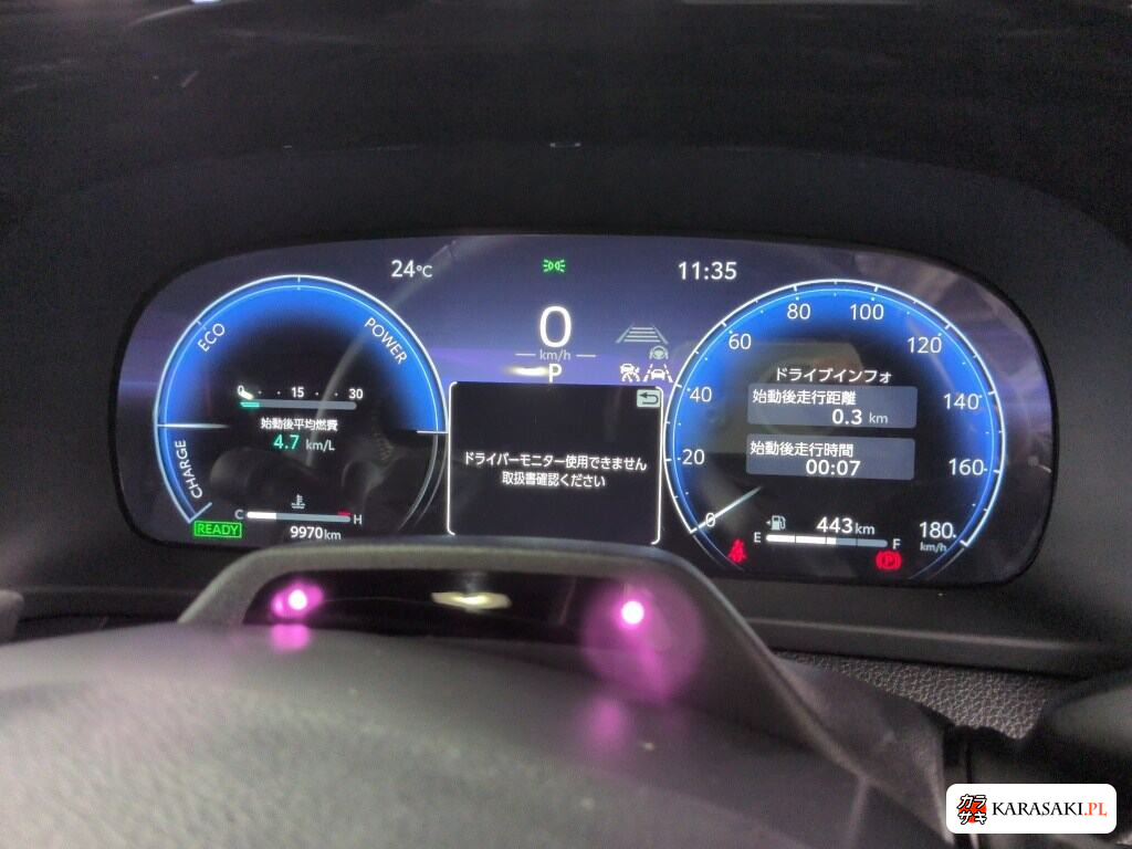 Toyota Crown Estate 2025 z aukcji japońskiej