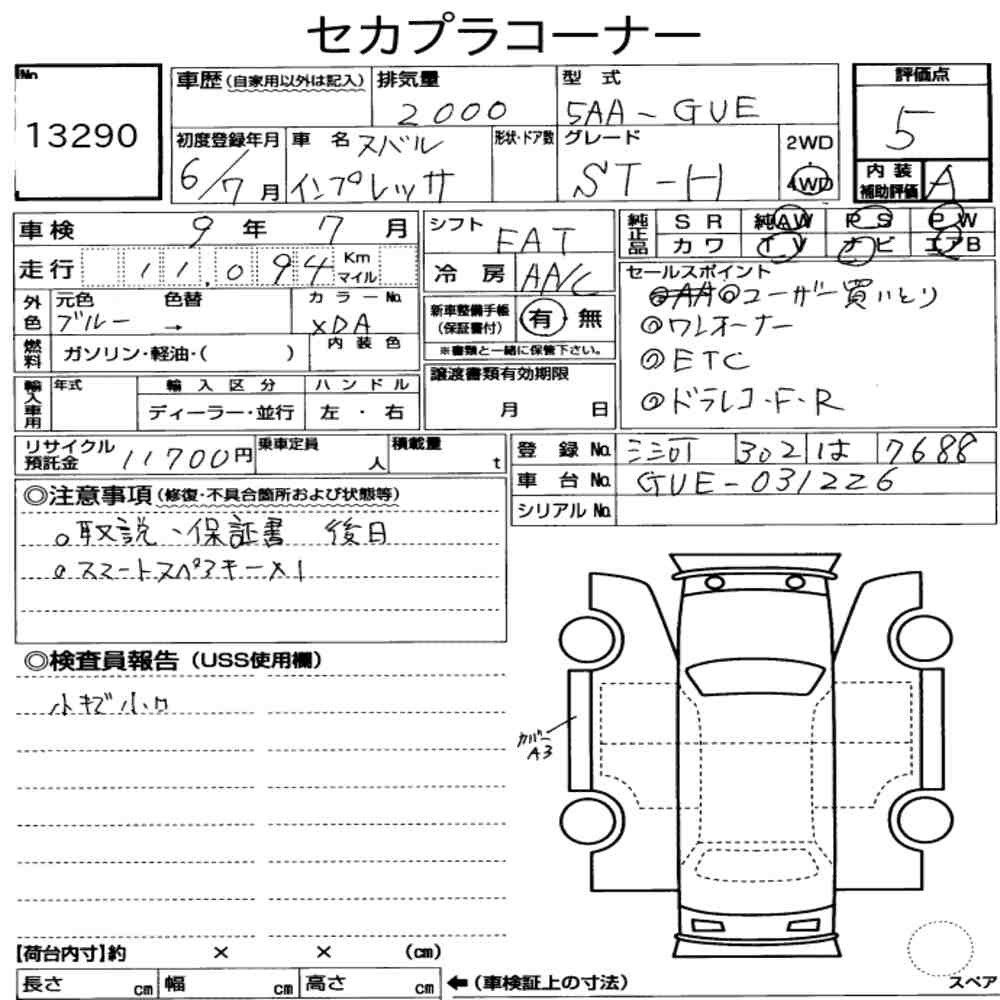 Arkusz aukcyjny — 2024 Subaru Impreza 5D 4WD ST-H