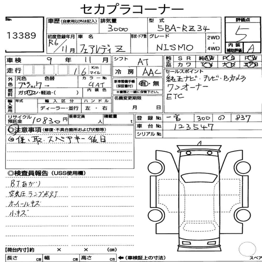 Arkusz aukcyjny — 2024 Nissan Fairlady Z CP Nismo