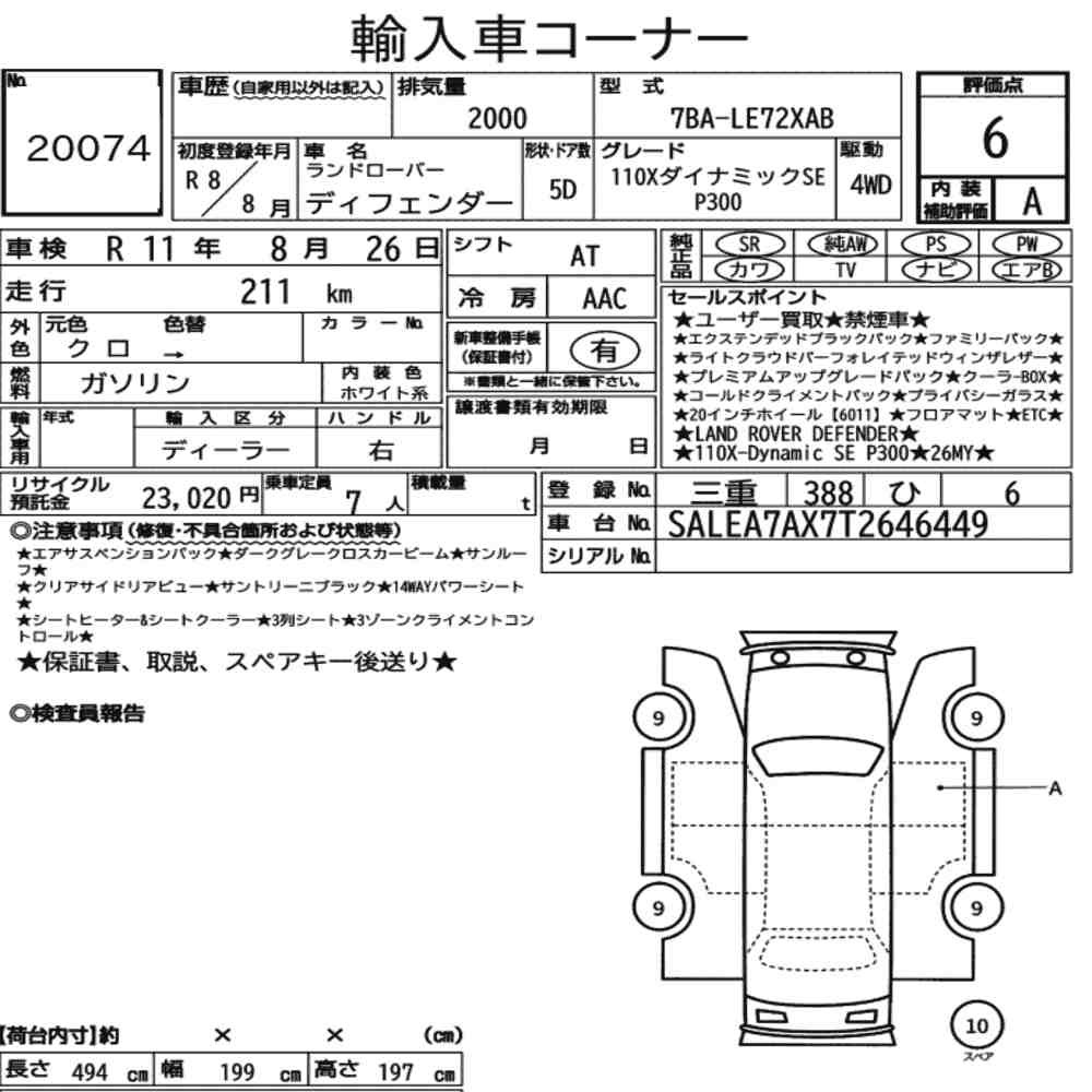 Arkusz aukcyjny — 2026 Land Rover Defender 5D 4WD
