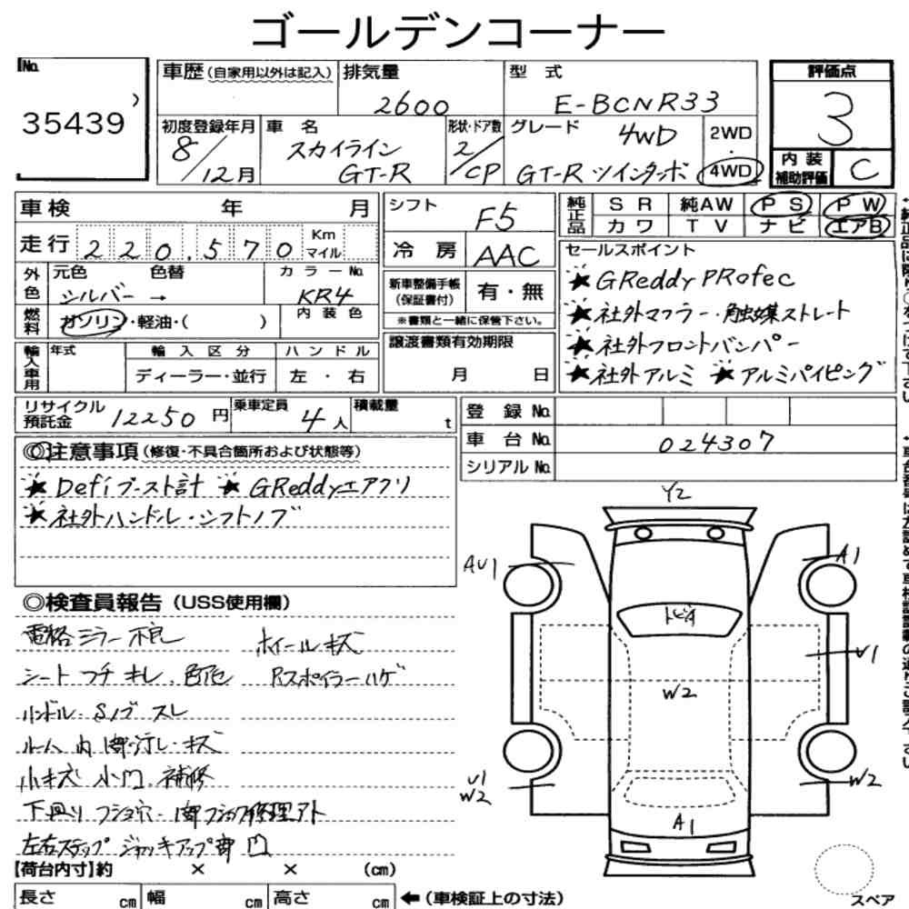 Arkusz aukcyjny — 1996 Nissan Skyline CP 4WD GT-R