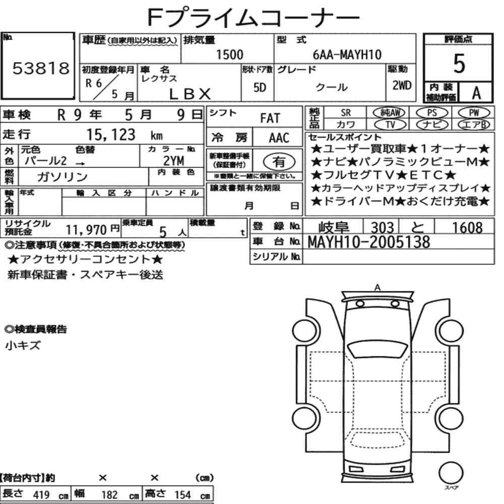 Arkusz aukcyjny — 2024 Lexus LBX Cool