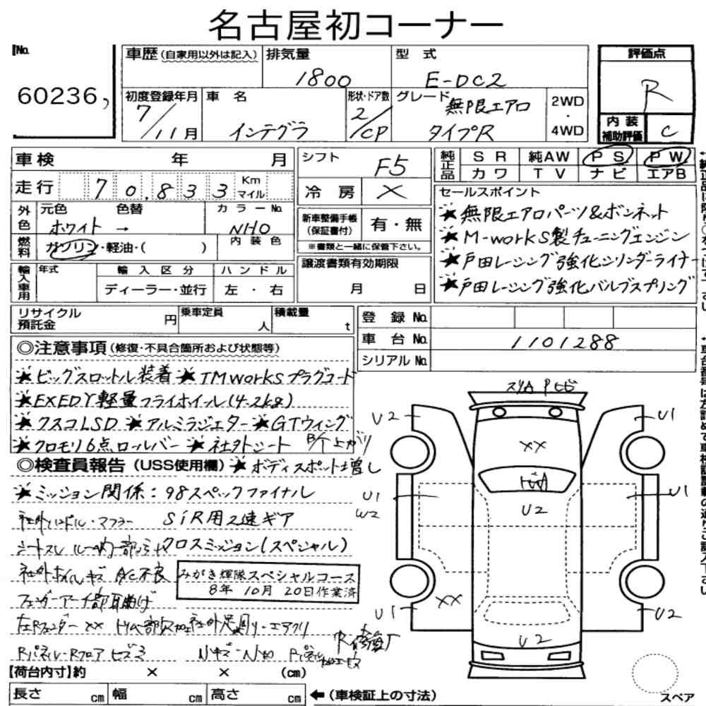 Arkusz aukcyjny — 1995 Honda Integra CP Type R