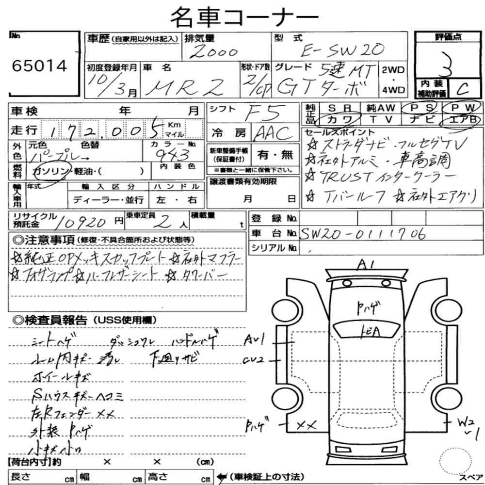 Arkusz aukcyjny — 1998 Toyota MR2 CP