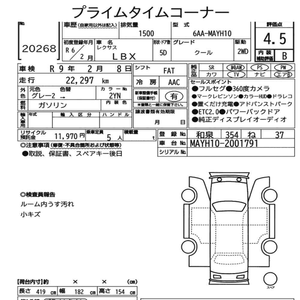 Arkusz aukcyjny — 2024 Lexus LBX Cool