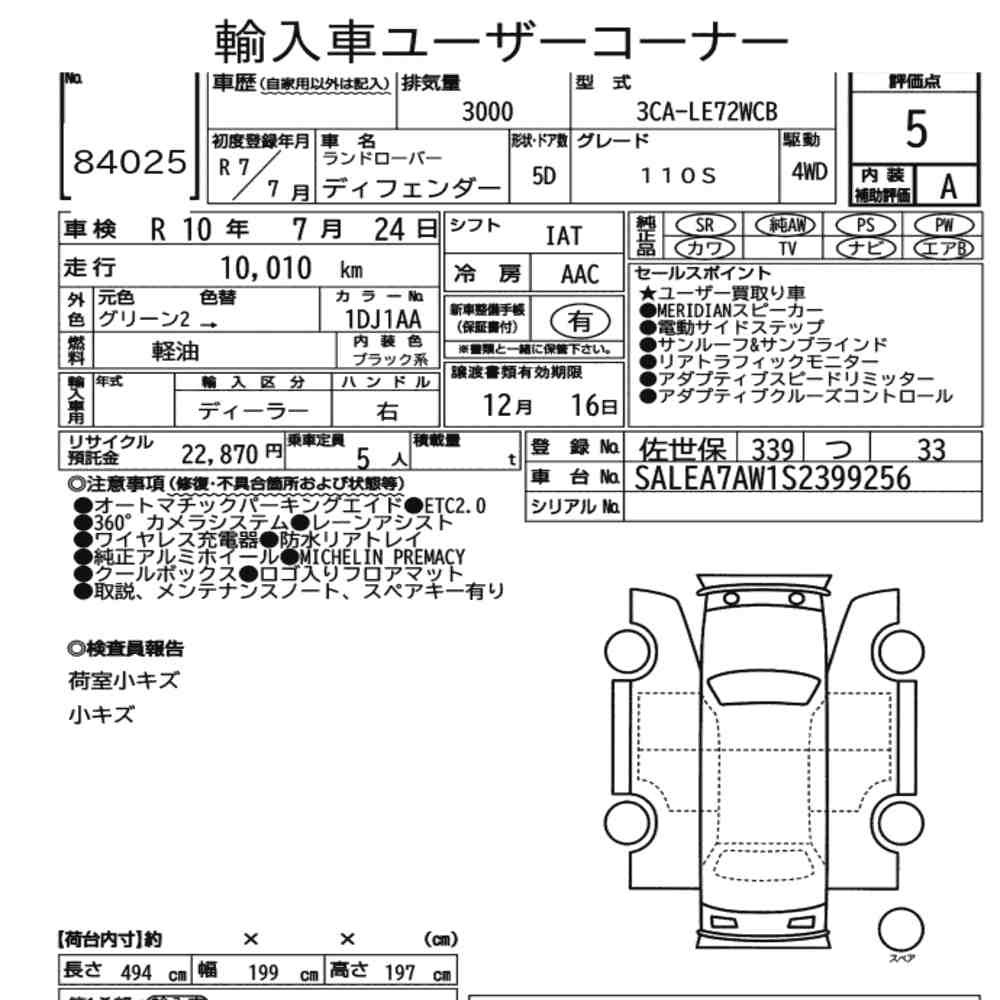 Arkusz aukcyjny — 2025 Land Rover Defender 5D 4WD 110S