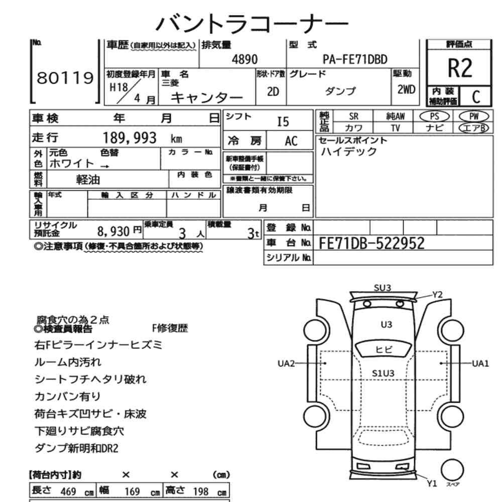 Arkusz aukcyjny — 2006 Mitsubishi FE71DBD