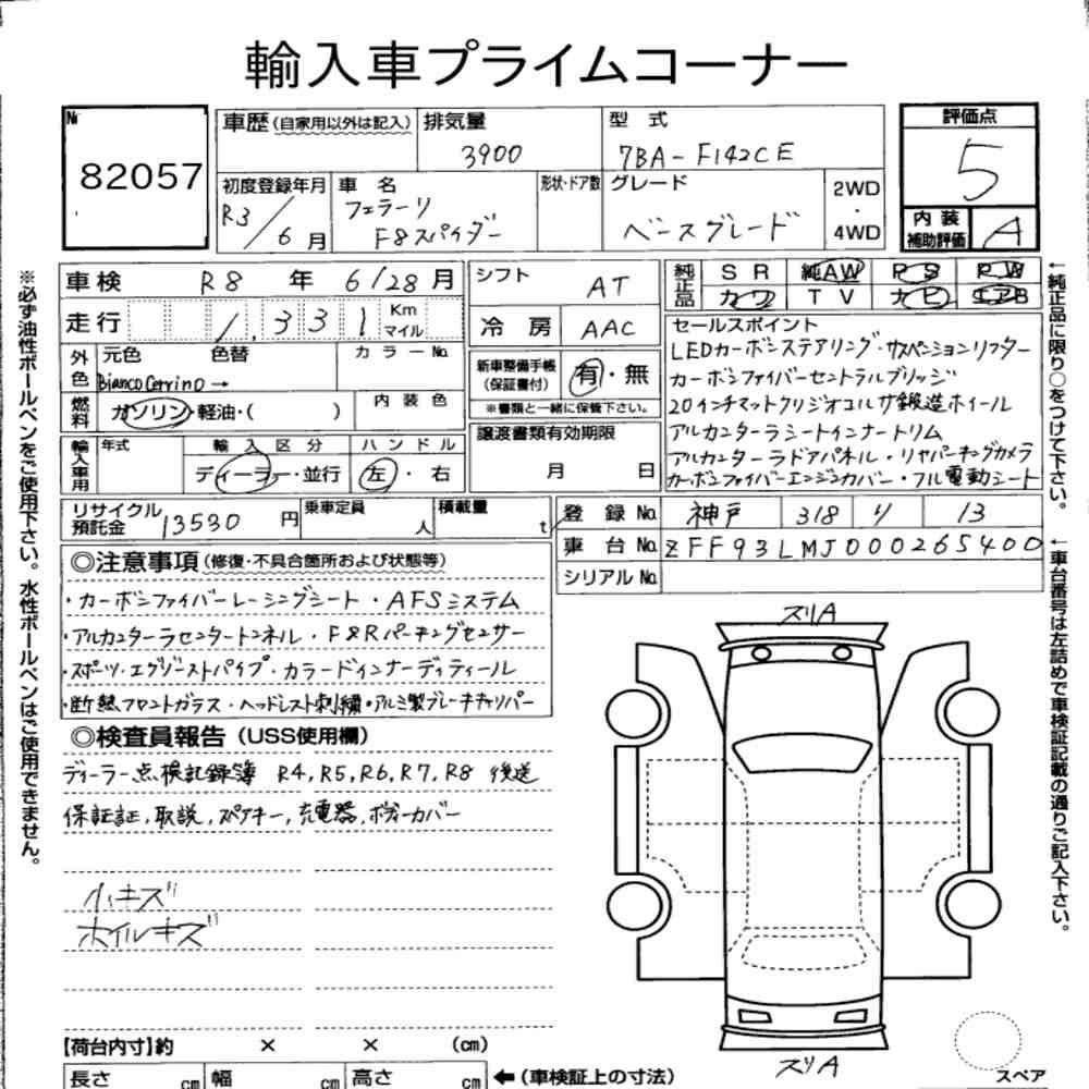 Arkusz aukcyjny — 2021 Ferrari F8 Spider Base Grade
