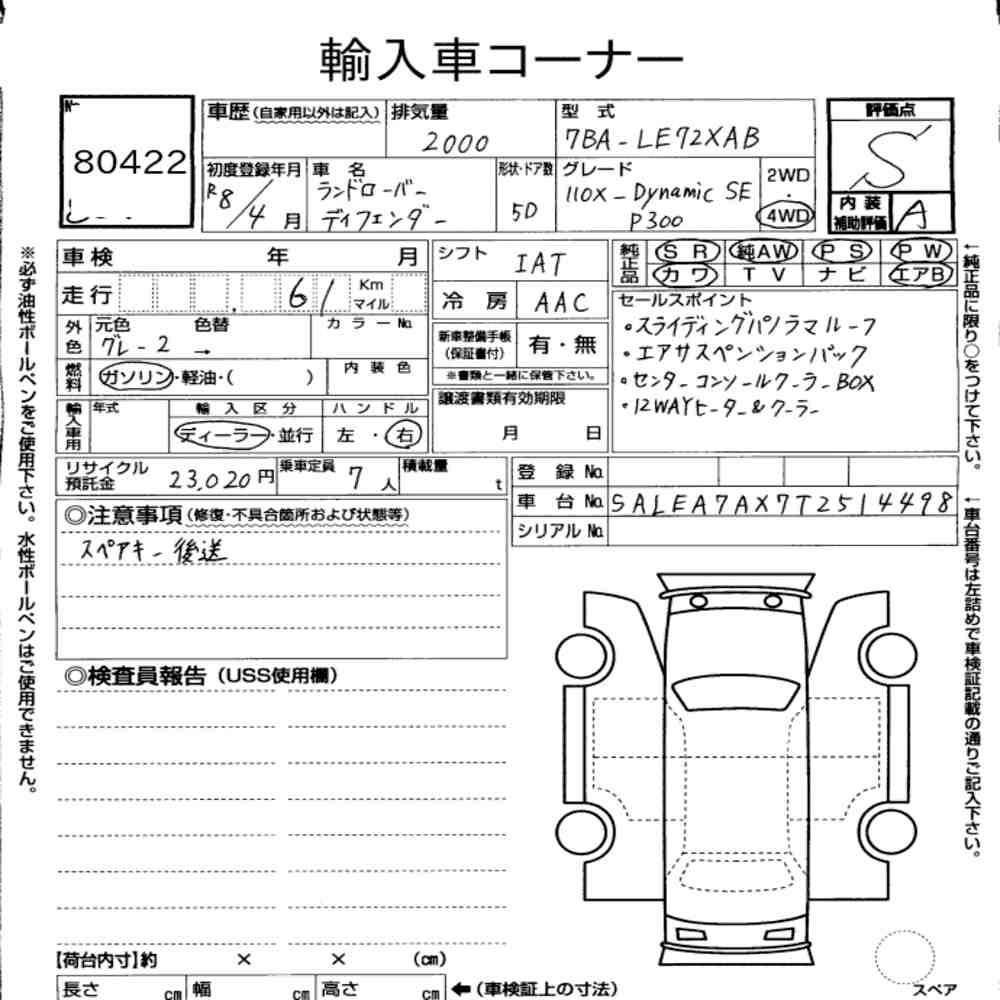 Arkusz aukcyjny — 2026 Land Rover Defender 5D 4WD