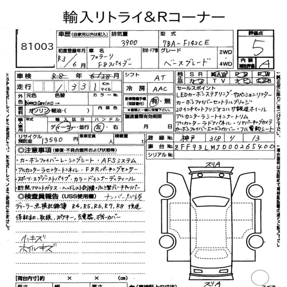 Arkusz aukcyjny — 2021 Ferrari F8 Spider Base Grade